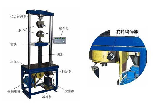 拉力传感器工作原理及接线方式