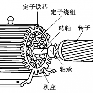 三相电机1个指针电流表接线图